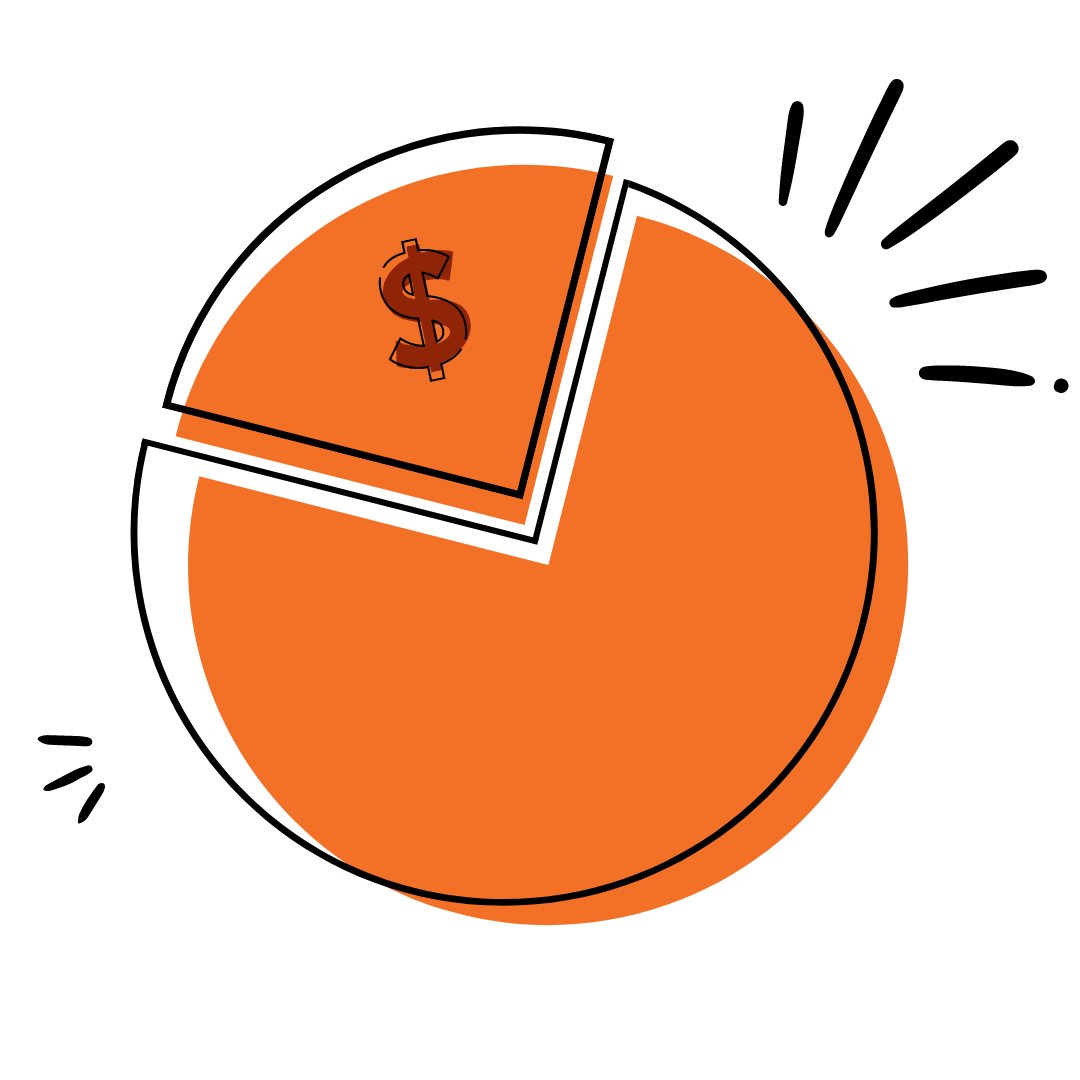 Round Graph