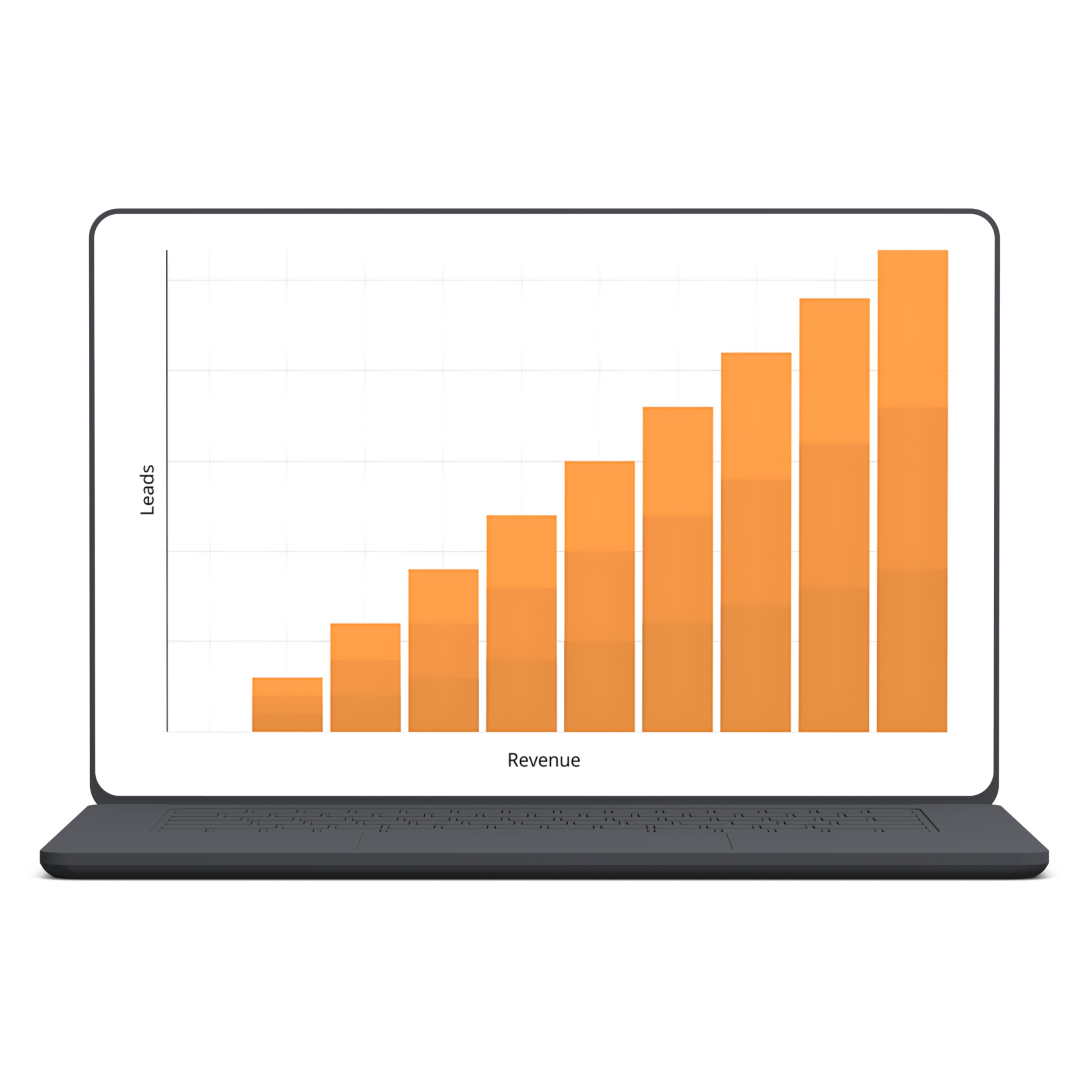 inbound call leads